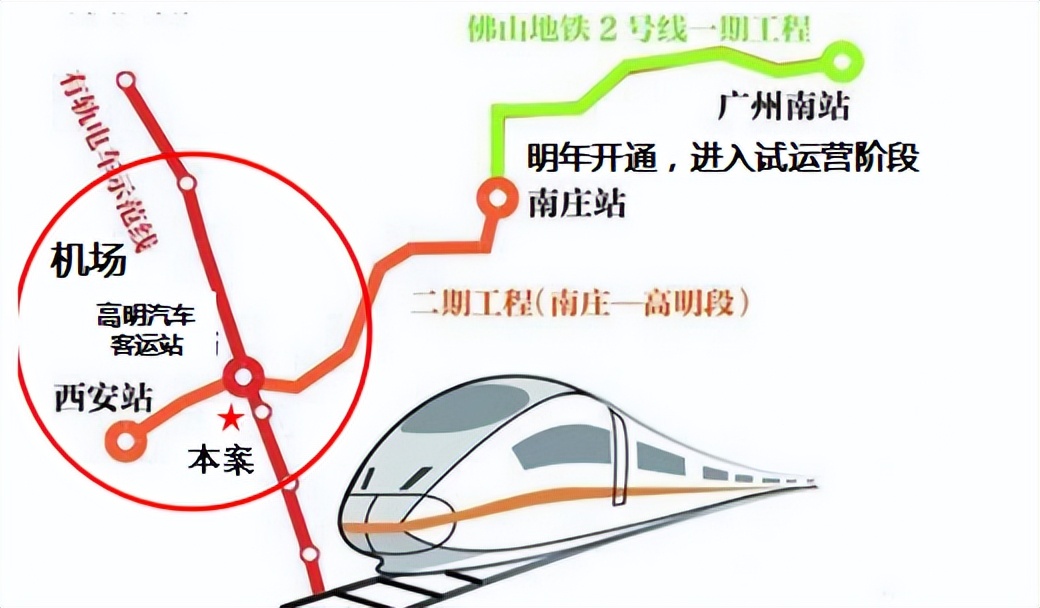 佛山西樵中旅银湾楼盘状况,南海中旅银湾楼盘