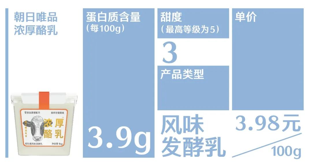 酸奶测评推荐袋装,什么样的酸奶好喝测评