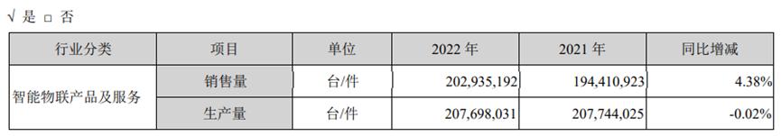 每日股票分析海康威视,海康威视今日分析