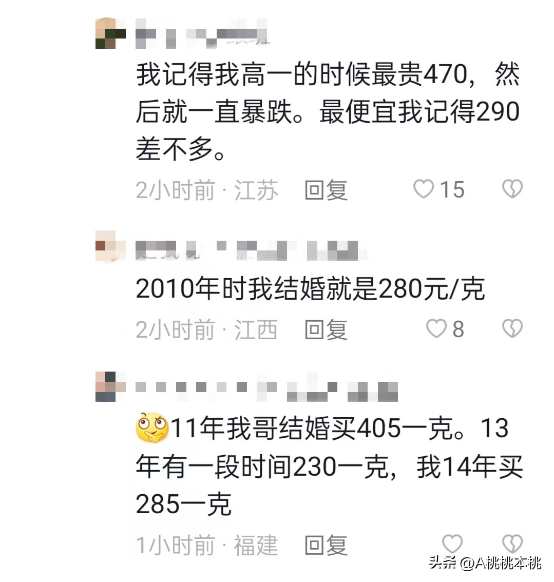 金价一路狂飙,金价一路狂飙完整视频