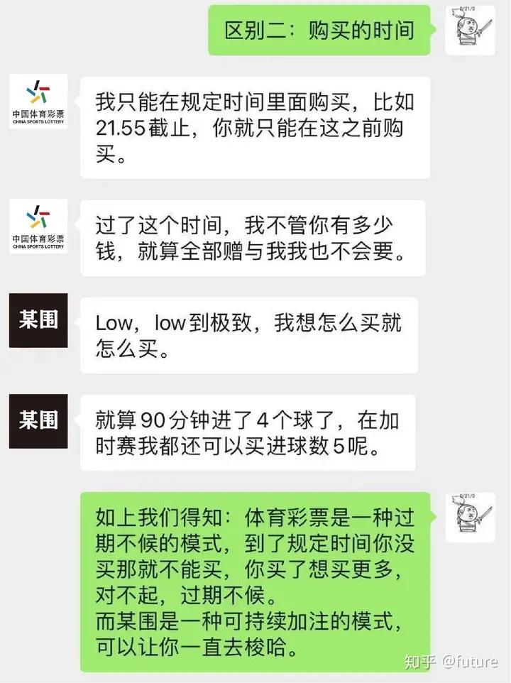 科普体彩知识,体彩科普类视频