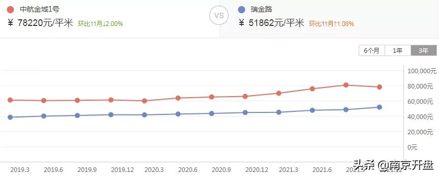 875平豪宅50万甩卖却无人敢买,最近被拍卖的豪宅