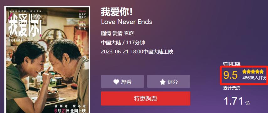 朱一龙周润发对戏,朱一龙与周润发对戏