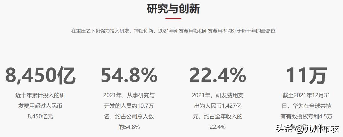 华为把寒气传递到每一个人,华为过冬六大启示