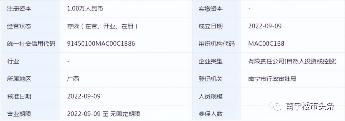 工作室倒闭人去楼空,餐饮店倒闭人去楼空