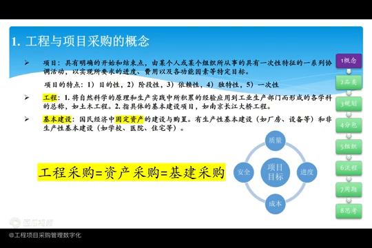 工程项目采购管理经验,工程采购管理的四大内容