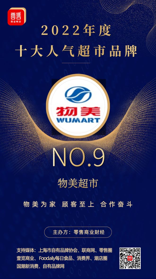 中国十大超市排名前十名有哪些,中国受欢迎的超市排名