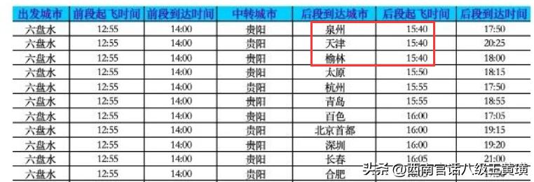 六盘水月照机场路线,六盘水月照机场能直达的地方