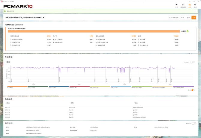 3a平台的高端游戏主机怎么样,3a平台高性价比主机