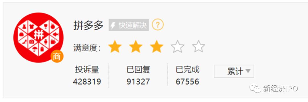 消费者拼多多投诉三无产品,消费者投诉拼多多商家三无产品