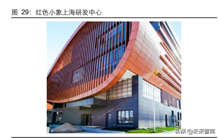 母婴赛道细分,母婴护肤品前景分析