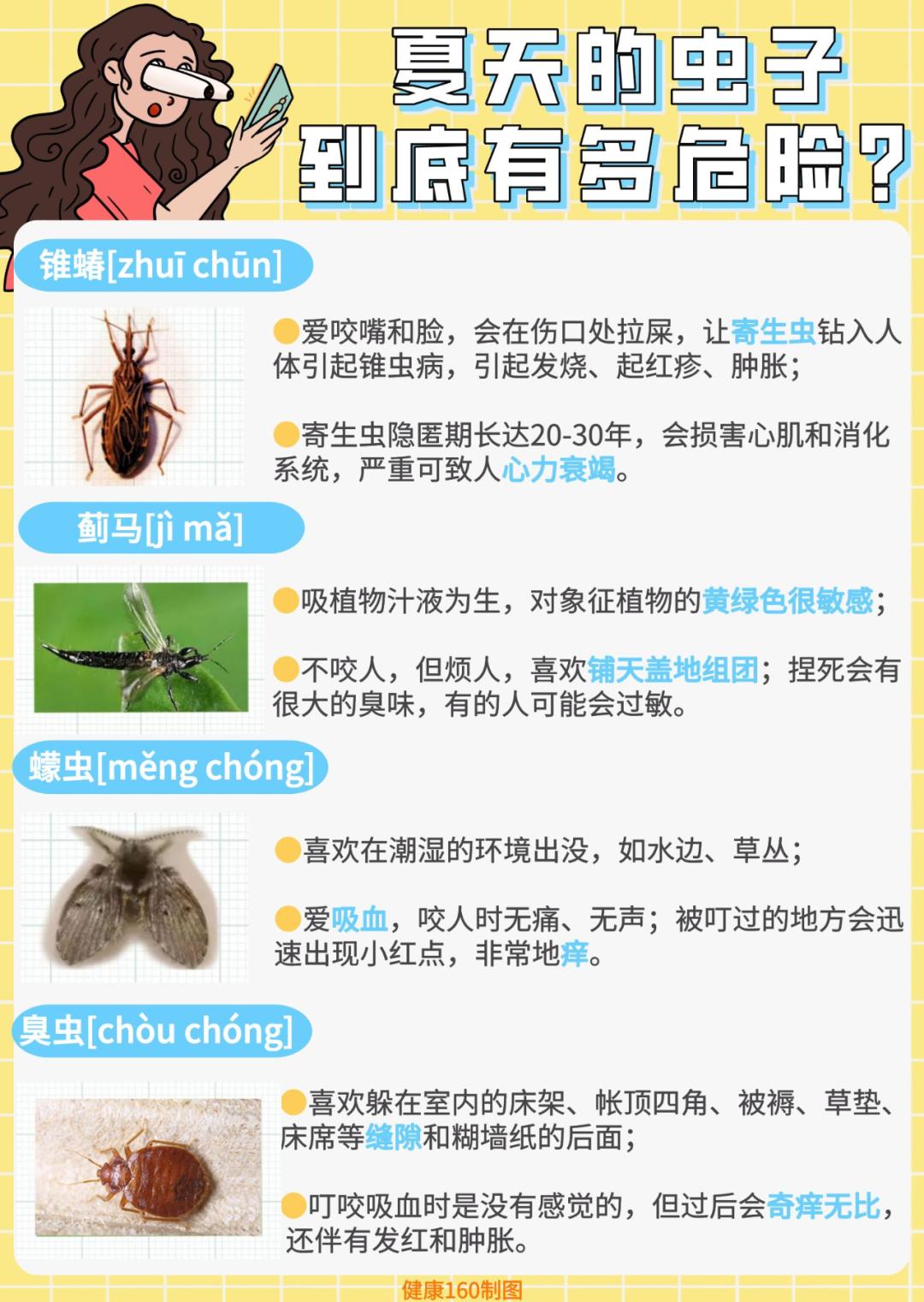 夏季常见蚊虫叮咬图鉴,女孩被家人吸血10年