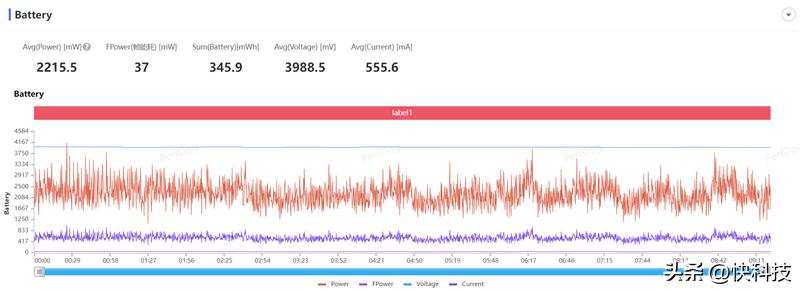 三星galaxyzflip防水测试,三星折叠手机zflip5防水吗