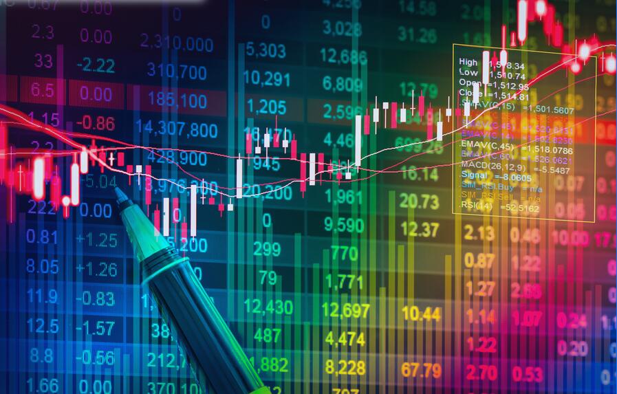 大盘上涨靠什么创业板上涨靠什么,a股大盘下挫