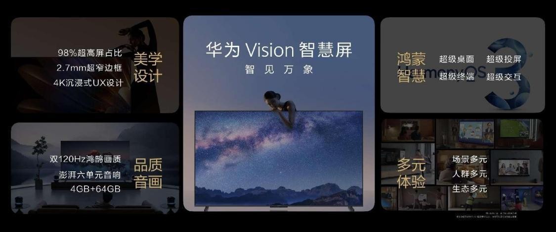 如何挑选性价比高的液晶电视,怎样选购一台性价比高的智能电视