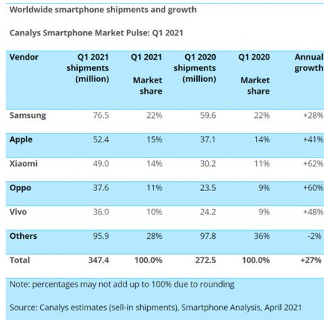 当年称霸的诺基亚,销声匿迹的这些年在干嘛?如今连苹果也要折服