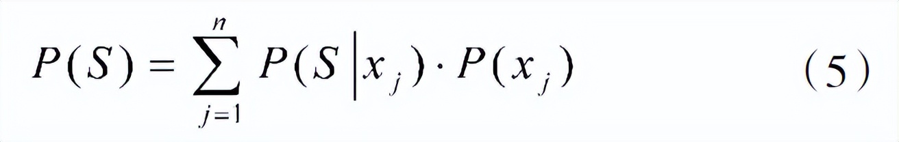 现代战斗机的空战效能,预警机在空战中的作用