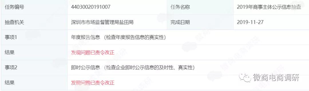 鏅剁潧缇庣湼濡備綍,鏅剁潧瑙嗗姏鐭
