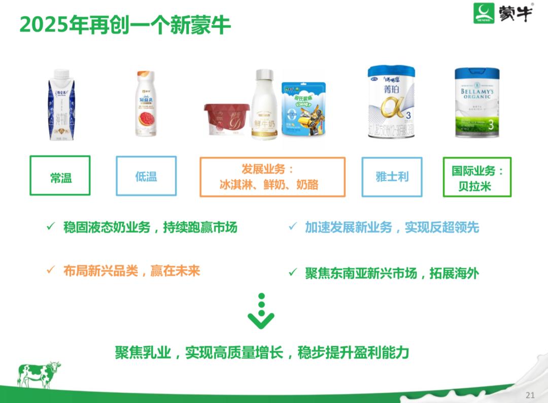 雅士利上市消息,雅士利股价