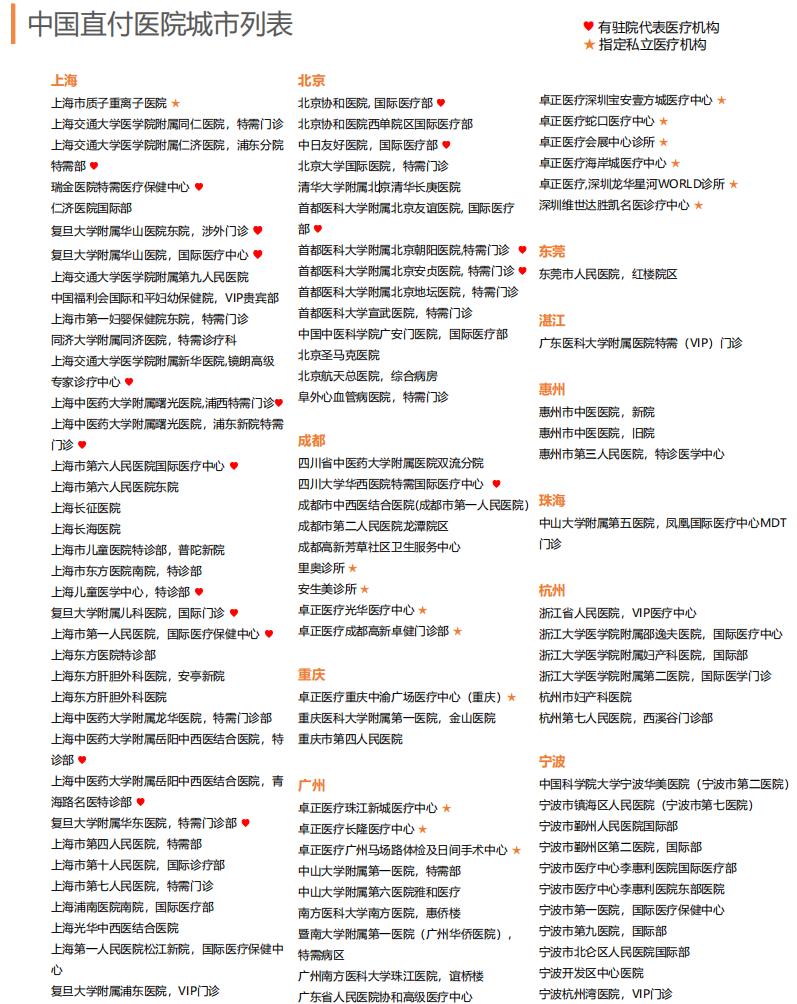张淼保险,张淼保险工作室价值