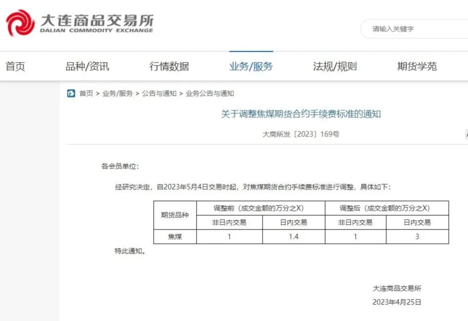 最新期货手续费保证金一览表,2023期货手续费及保证金一览表