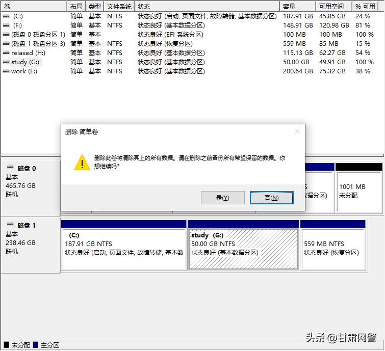 网警手把手教你给电脑磁盘分区,教你一招正确给电脑磁盘分区