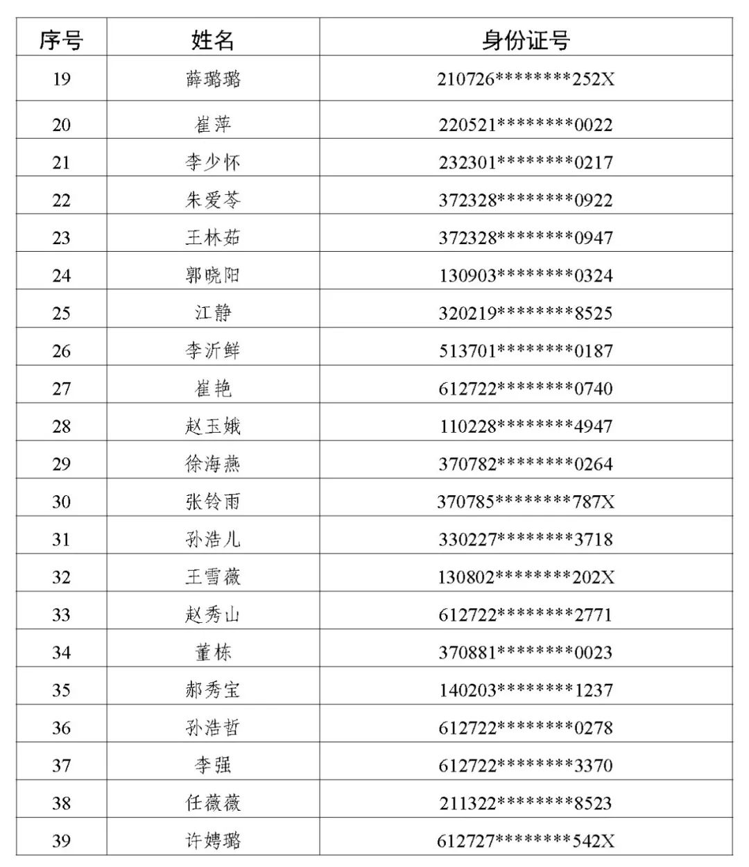 海南整治房地产违法违规,三亚重拳出击房地产违规