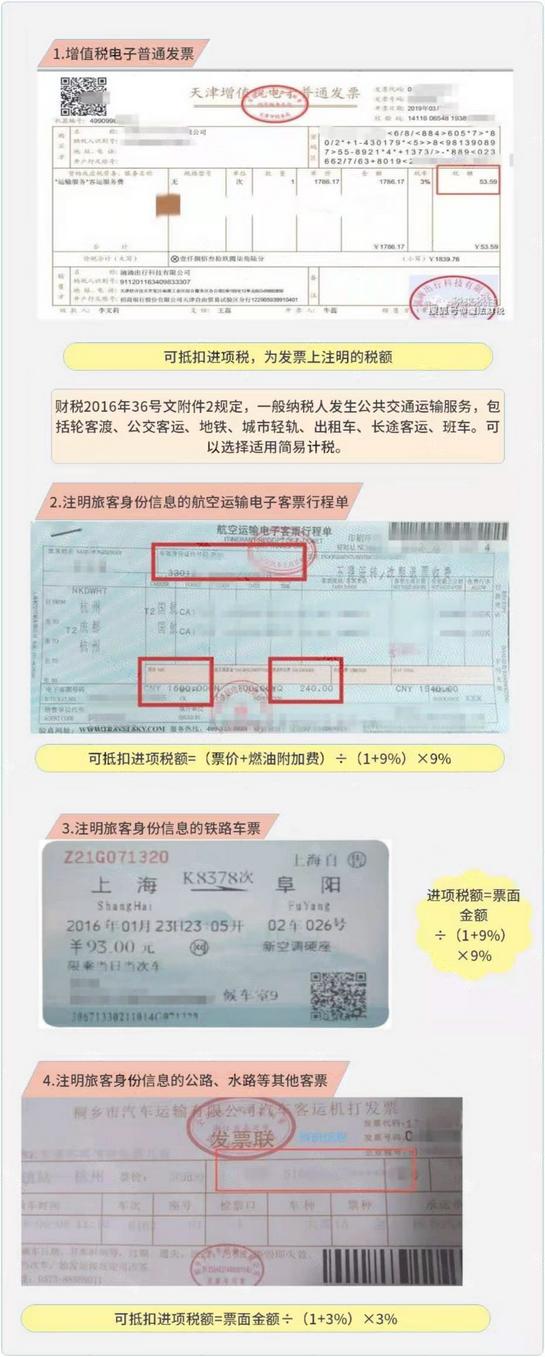 2018年7月的增值税税率是多少,增值税税率表2022年完整版5月1日