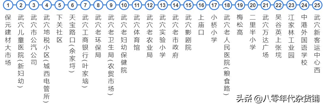 湖北蕲春黄冈城际公交车,浠水南站蕲春南站武穴北站比较