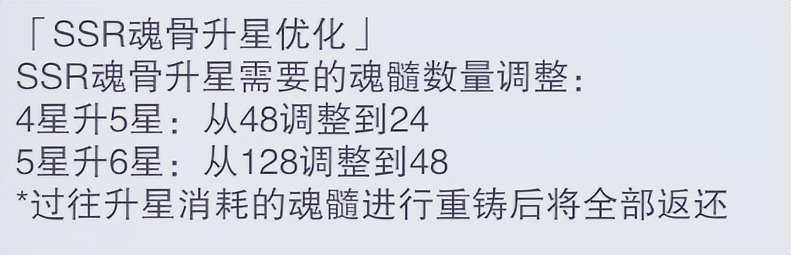 魂师对决魂晶商店换什么好,魂师对决琉璃宝阁石头会保留嘛