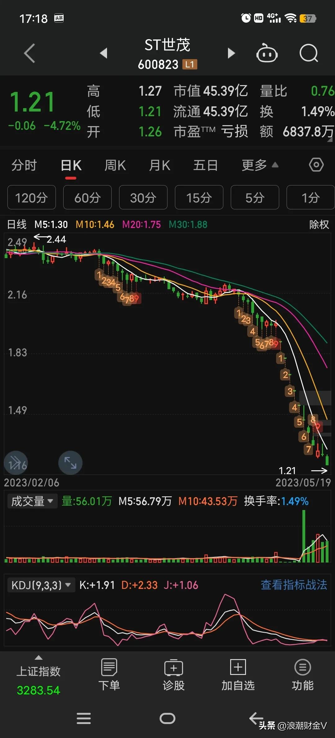 连续跌停的股怎么逃出来,高位连续跌停出货