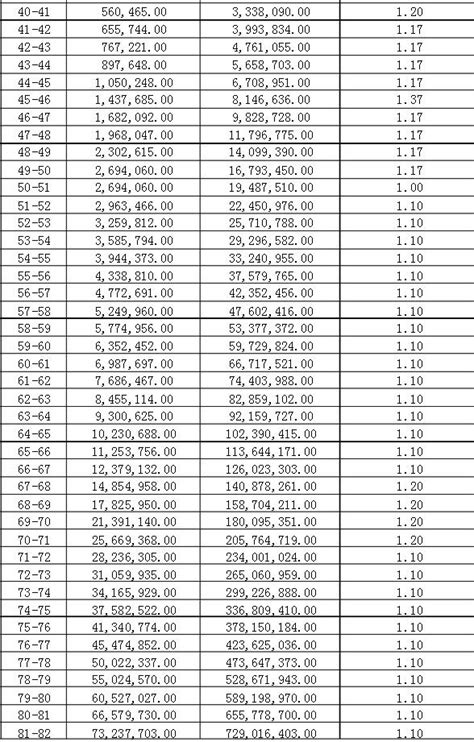 热血江湖升级攻略最新,热血江湖快速升级攻略图
