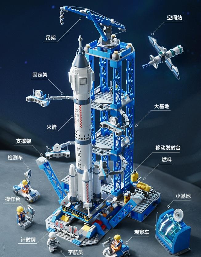 适合8岁小朋友的儿童节礼物,儿童节礼物适合大人