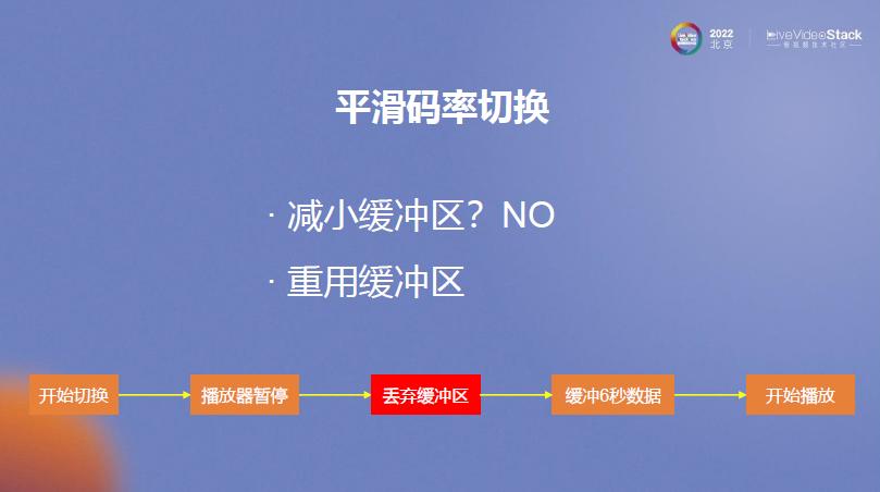 mxplayer本地视频,mxplayer播放视频优化