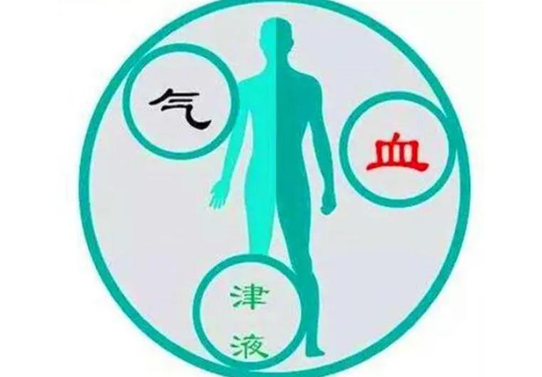 血虚血瘀血寒血热都存在怎么调理,血瘀睡眠差中成药