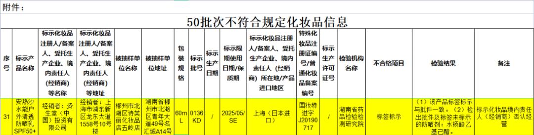 资生堂新闻最新消息,资生堂现在的经营情况