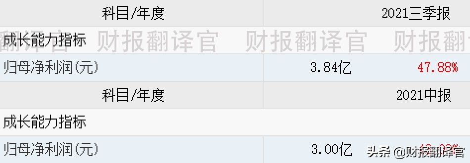 工业母机机器人,工业母机机器人股票