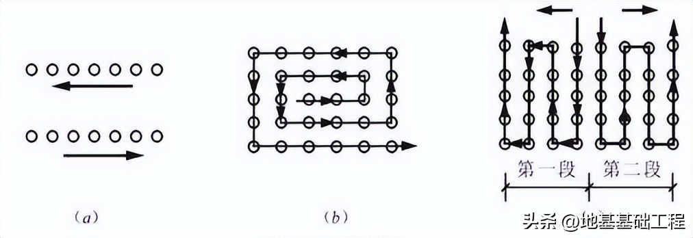 预应力管桩施工质量问题汇总表,预应力混凝土管桩施工方案最终版
