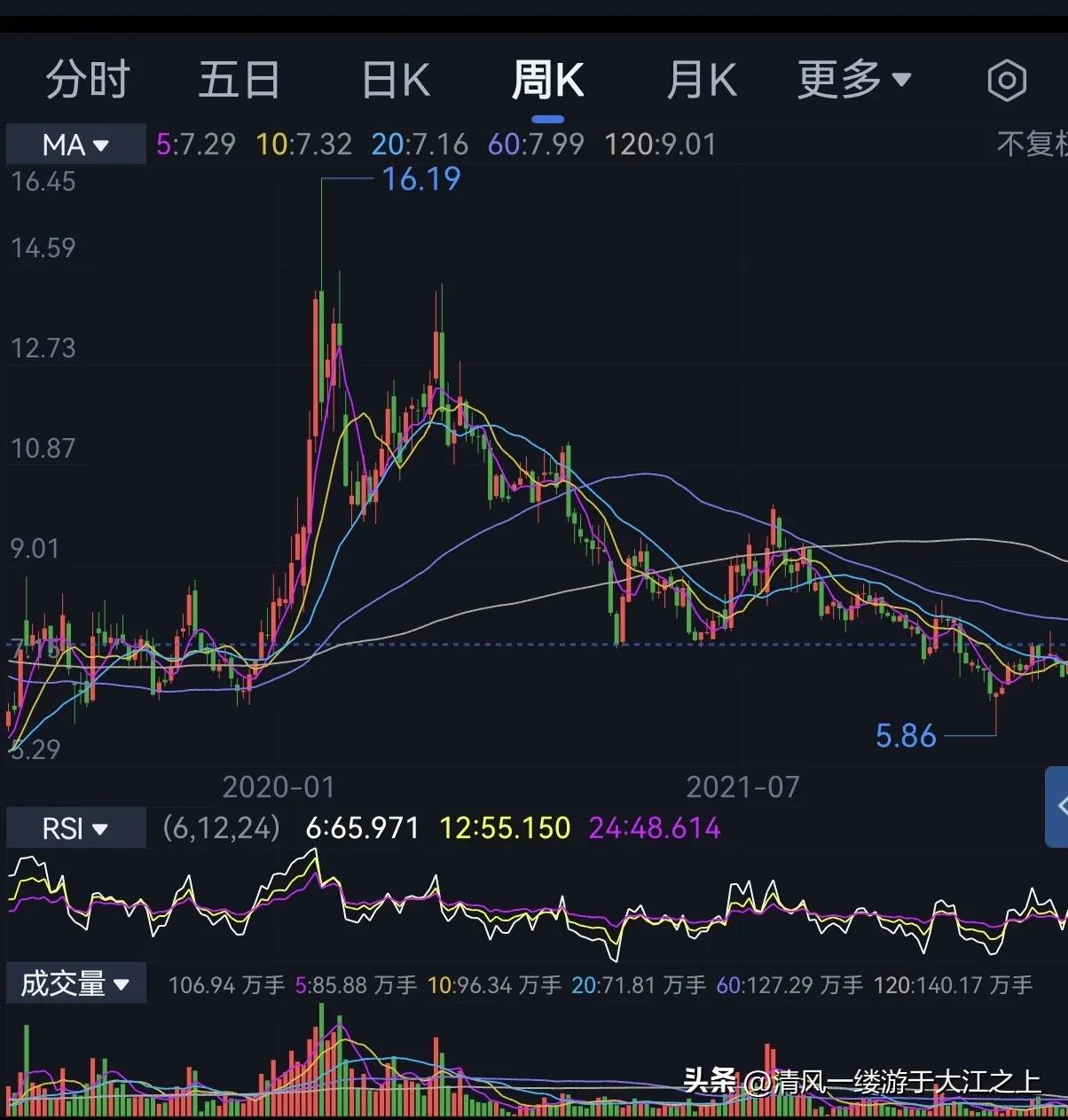 太极实业公司前景分析,太极实业公司业务最新分析