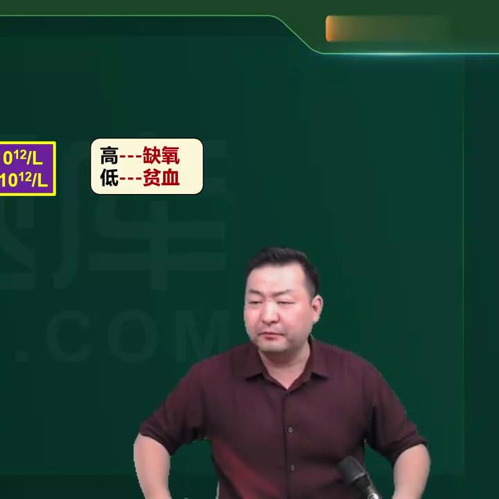 执业西药师2021全套视频课程,2024执业药师考试复习资料直播