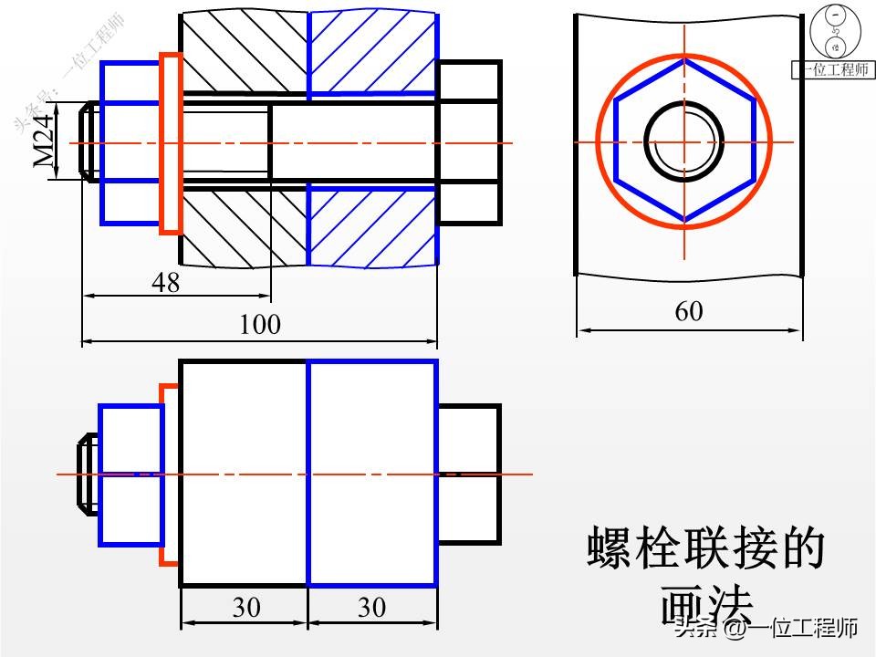 螺栓螺母螺钉比例画法,螺母螺栓配合画法