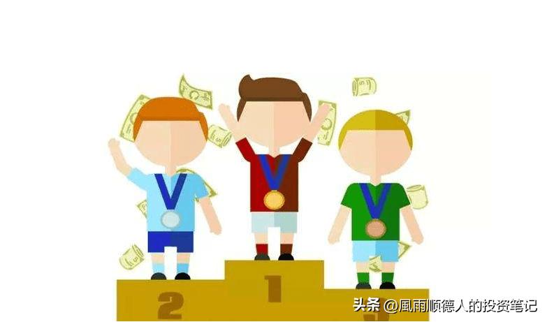 基金行情今日分析12月22日,12月24日基金操作每日推荐