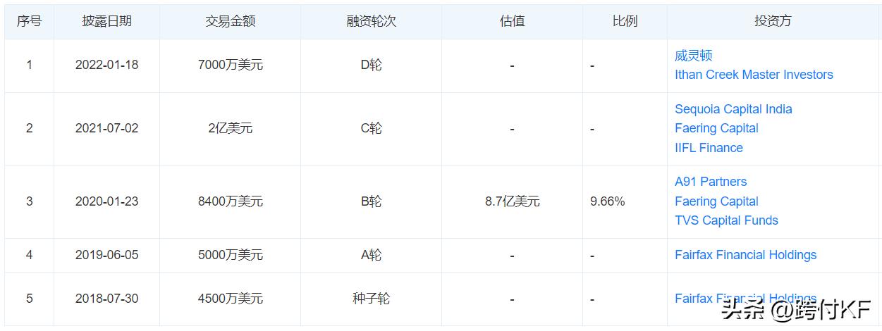终身重疾险保单定做,提供专业保险服务