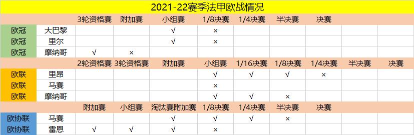 用数据说话用实力说话,用数据说话显然更有说服力