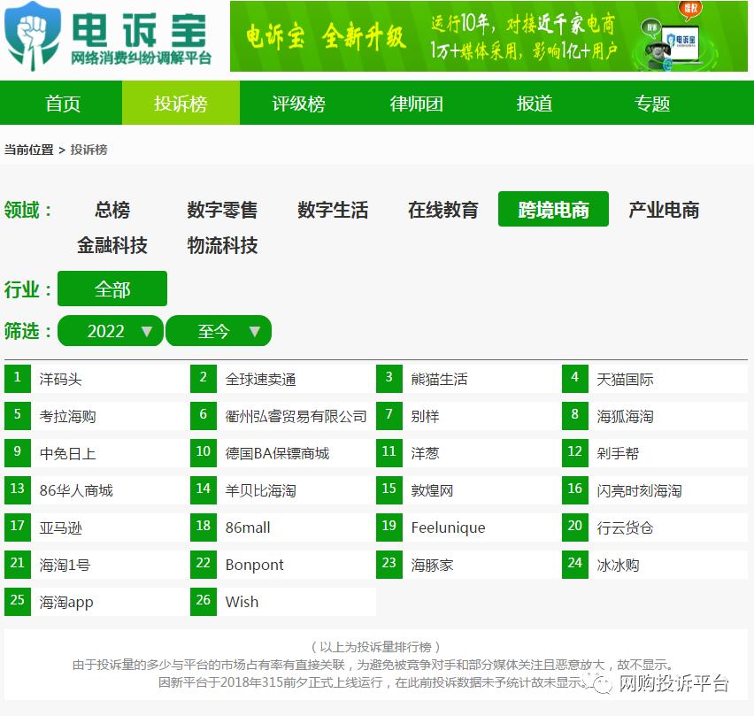 电诉宝投诉可以解决问题吗,电诉宝投诉能解决问题吗