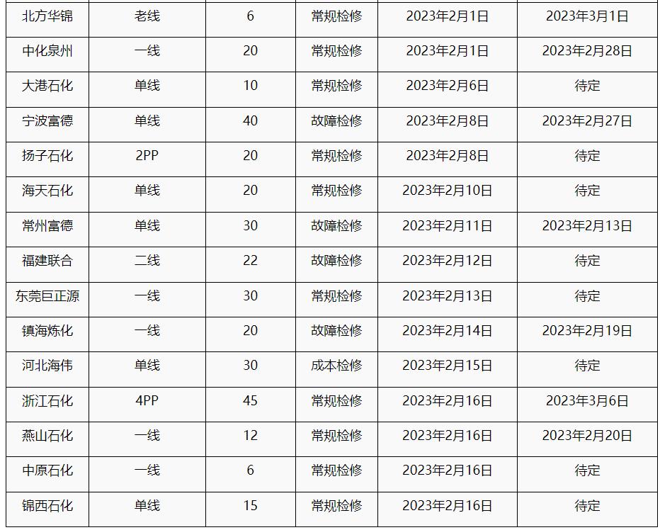 美媒谈欧佩克增产,美国要求欧佩克增产