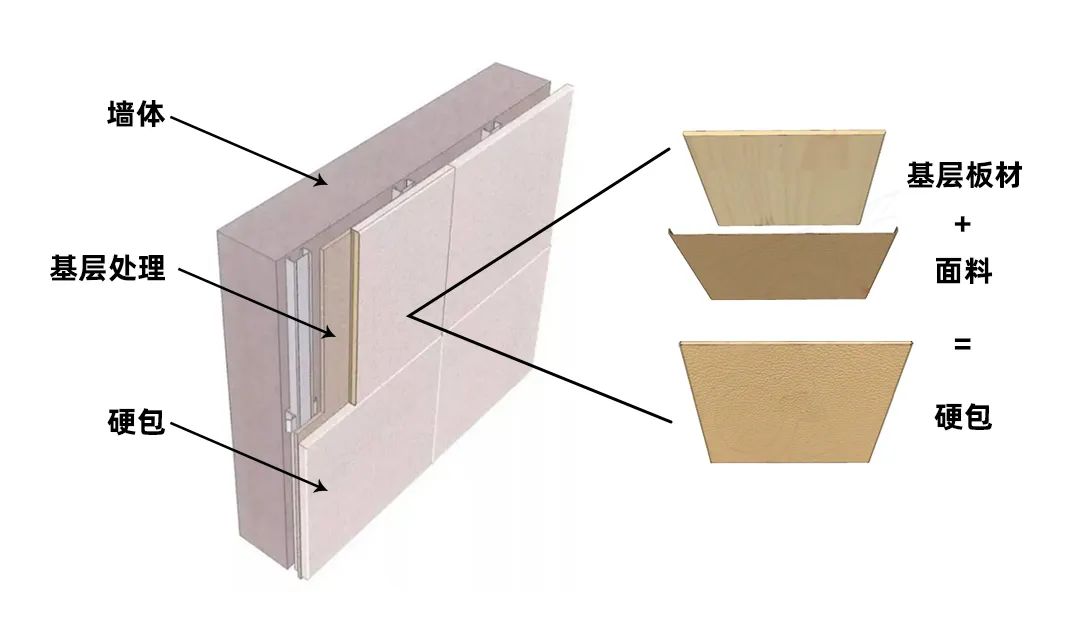 屋里只贴墙布有甲醛吗,邻居家的甲醛超标会影响我家吗