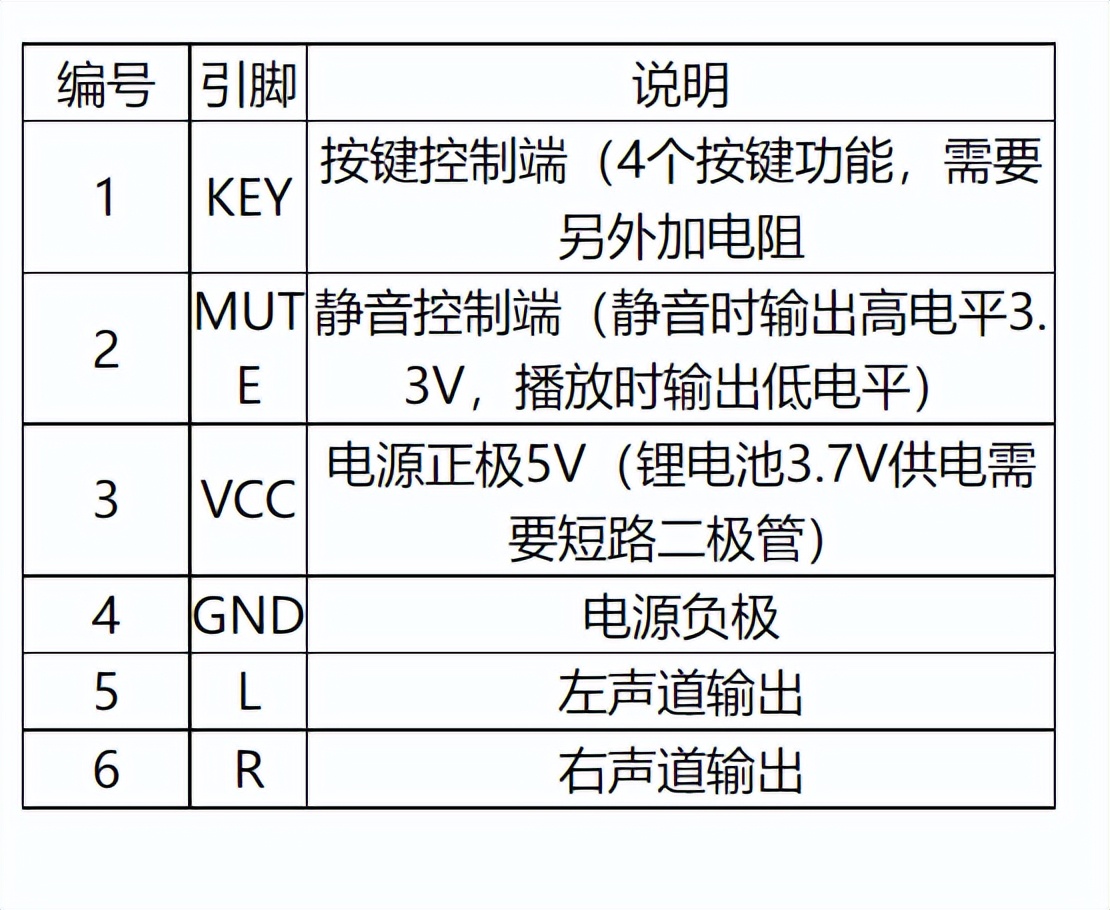 简单组装台式电脑,简单的组装主机