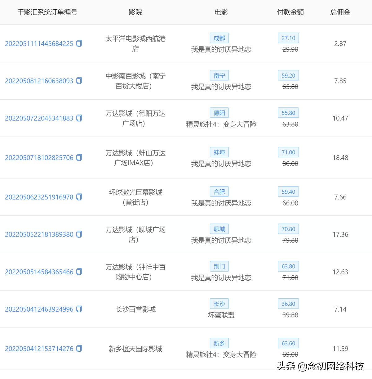 低价电影票项目也能月入上万