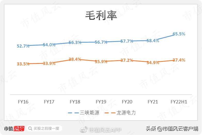 龙源电力业务,龙源电力最新视频
